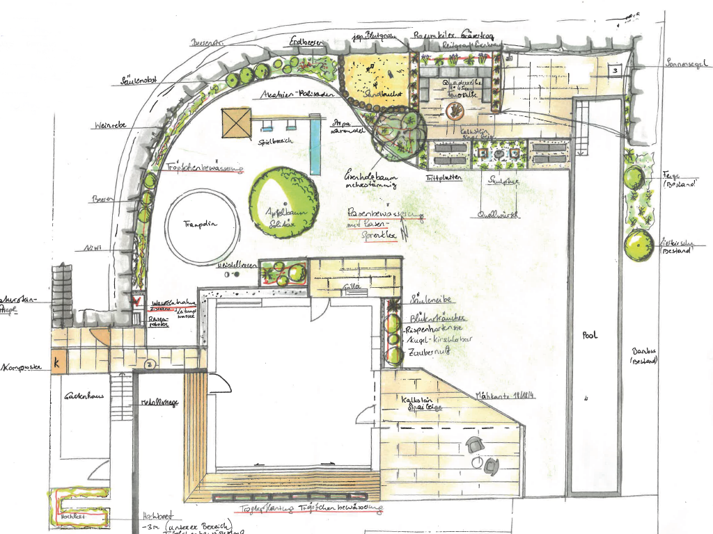 Gartenplanung Rohrbach
